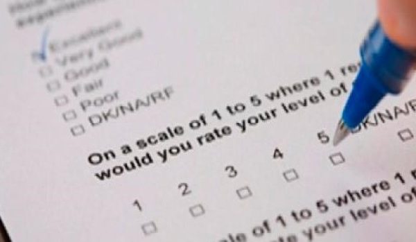 Questionnaire, scoring, progress
